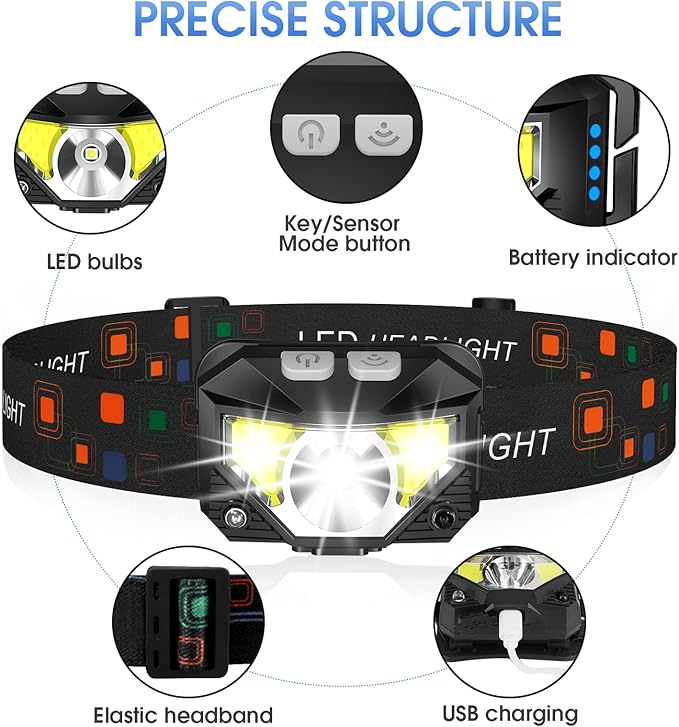 LHKNL Headlamp Flashlight, Lumen Ultra-Light Bright LED Rechargeable Headlight with White Red Light, 2-Pack Waterproof Motion Sensor Head Lamp,8 Modes for Outdoor Camping Running Hiking Fishing