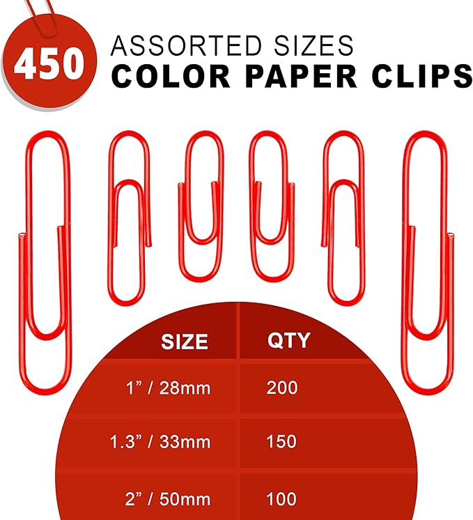 450 Red Color Paper Clips Assorted Sizes Small, Medium and Large Paper Clips for Paperwork Ideal for Home, School and Office Use (Assorted, Red)