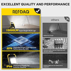 10000 Lumen LED Work Light: Portable Work Light with 6FT Cord - IP66 Waterproof Flood for Indoor/Outdoor Job Site Workshop Construction Garage Lighting, Tool Gifts for Men, Dad, Him