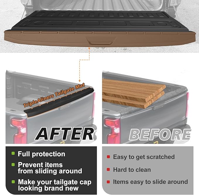 TripleAliners Compatible with Chevy Silverado & GMC Sierra 2500HD/3500HD 2020-2026 Multi-pro Tailgate Mat with Tailgate Cap Top Protector Full-Coverage Truck Bed Cover Liner Replacement