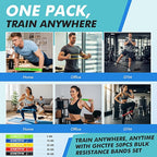 50PCS Resistance Bands Bulk Pack for Gym Studios, Trainers & Schools, 10 Mini Bands Sets, 5 Levels Color-Coded Durable Loop Exercise Bands for Pilates, Yoga, Rehab, Gift for Team Fitness