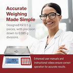 Fristaden Lab Counting Scale | 30 kg x 0.5 g | Industrial Counting Scale for Small Parts | USA Company | Units: g, lbs, oz, kg