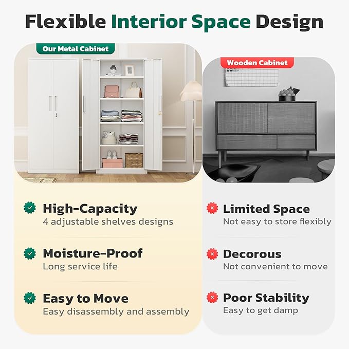 Greenvelly 63" H Metal Storage Cabinet White, Locking Metal Cabinet, Store Tools, Clothes, Tableware and Toiletries, Garage Cabinets with Adjustable Shelves for Office, Home, Garage, Pantry