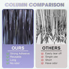 3 Pack 3.3 x 8.2 ft Matte Blue Foil Fringe Curtains, Dark Blue Tinsel Streamers Batman Party Decorations, Fringe Backdrop, Door Shimmer for Graduation, Birthday Backdrop for Men or Boy