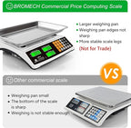Price Computing Scale 88lb/40kg Commercial Food Scale for Produce Meat with Stainless Steel Large Platform, LCD Display, and Green Bright Backlight for Farmers Markets, Deli, （Not for Trade）