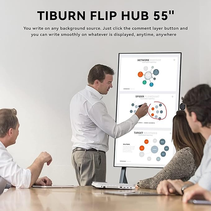 TIBURN Flip Board 55" S2 Smart Board, 4K UHD Smart Whiteboard with TIBURN HQ Eyes S2 Auto Framing Camera, Rotating Adaptive Smart Board, Digital Board for Home and Business with Stand