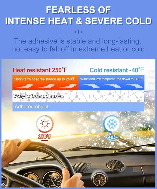 Double Sided Sticky Pads,Made of 3M VHB,Strong Adhesive Tape Squares Heavy Duty Waterproof Heat Resistant, Extreme Mounting Foam Tape,Car Home Outdoor Use, 24 Pcs 1.57x1.97 Inch