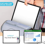 MaxGear Double-Sided Dry Erase Board, 14"x11" Mini Hanging Whiteboard, Small White Board with 3 Dry Erase Markers and 3 Magnets, Portable for Planning, Drawing, Memo, to Do List, Black Frame