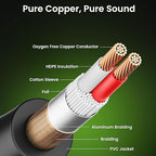 GEARit XLR Male to Female Microphone Cable (15 Feet, 2-Pack) 3-Pin Balanced Shielded Mixer, Recording Studio, Podcast - Black