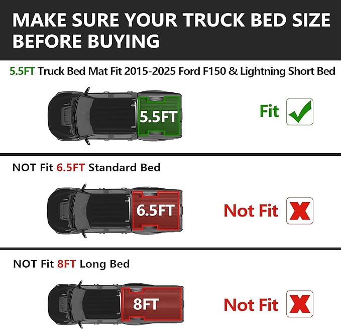 KARPAL Truck Bed Mat for Ford F150 & Lightning 2024-2026 5.5FT Bed, All Weather TPE Truck Bed Liner Cargo Trunk Accessories for F150/Lightning