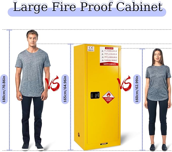 48 Gallon Yellow Flammable Storage Cabinet, Fireproof Steel Chemical Storage Locker with Adjustable Shelves, for Flammable Liquids, Industrial Use, Free Returns!