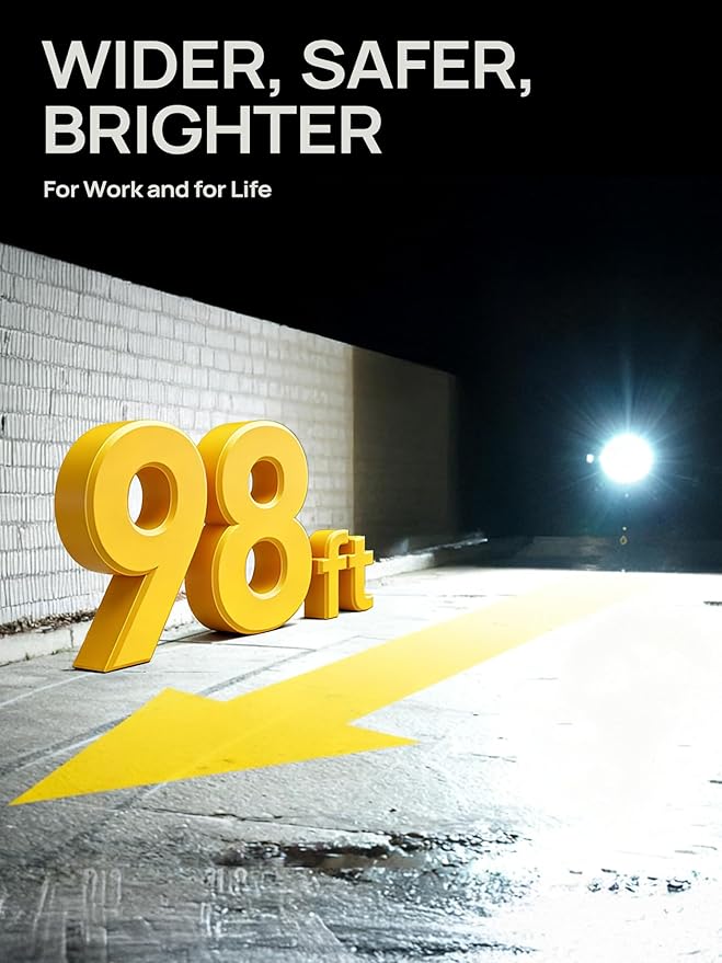 10000mAh Rechargeable LED Work Light with Stand, 3200 Lumens 4.8ft Telescoping Tripod, 2 Detachable Magnetic Lamp Panels, Cordless Garage Workshop Light for Car Repair Inspection Jobsite