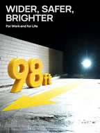 10000mAh Rechargeable LED Work Light with Stand, 3200 Lumens 4.8ft Telescoping Tripod, 2 Detachable Magnetic Lamp Panels, Cordless Garage Workshop Light for Car Repair Inspection Jobsite