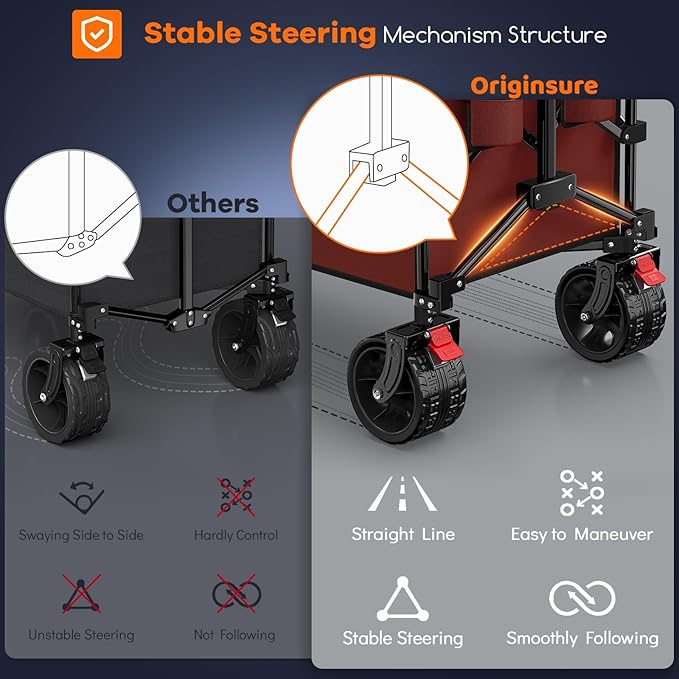48" L Collapsible Wagon Cart Foldable, 560lbs Weight Capacity 300L Heavy Duty Folding Beach Wagons with Big All-Terrain Wheels, Utility Carts for Groceries, Shopping, Camping, Sports-red
