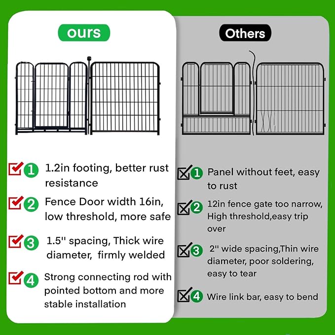 ADAVIN Tall Garden Fence Wide Door Low Threshold, 54 inch High 4 Panels Total 8.8 Ft(L), Black Heavy Duty Metal Outdoor Dog Fence for Yard or Camping, Garden Fencing Animal Barrier