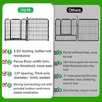 ADAVIN Dog Playpen 36 inch, Low Threshold Door 4 Panels Total 8.9 Ft(L) Tall Garden Fence, Dog Fence Outdoor for Yard, Black Metal Dog Pen Indoor, Dog Exercise Fence for RV Camping