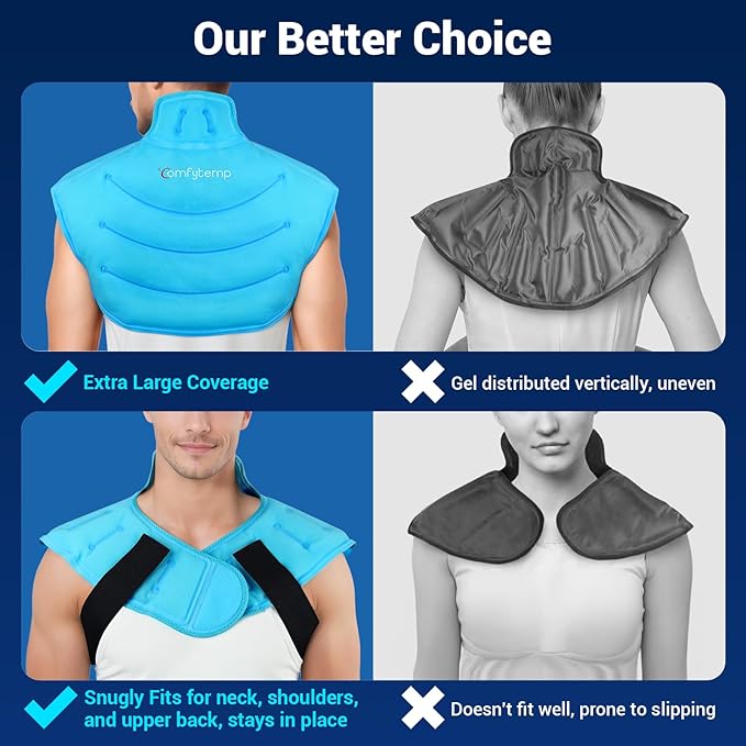 Comfytemp Large Ice Pack for Neck Shoulders Upper Back Pain Relief with Straps, HSA Eligible FSA Wearable Reusable Gel Ice Wrap with Cold Compression Therapy Recovery for Upper Back, Cervical (L)