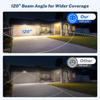 2 Pack LED Shop Lights, 100W 11000LM 3000K Warm White Plug in Garage Light with 6FT Power Cord, IP66 Waterproof Work Bench Shop Lights for Garage, Workshop, Warehouse, Outdoor, Yard, Garden
