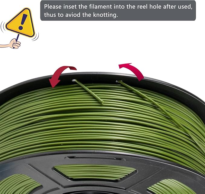 iSANMATE ASA Filament 1.75mm Army Green 1KG, UV & Weather Resistant 3D Printer Filament Perfect for Outdoor Functional Parts, Dimensional Accuracy +/- 0.02mm, 1kg Spool (2.2lbs)