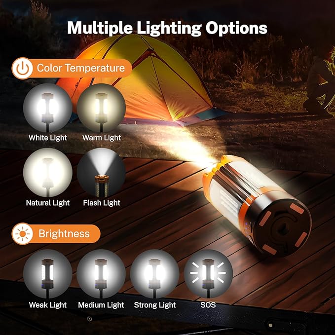 OGERY Rechargeable 10000mAh Camping Light with Stand 6.5 ft Max Height, Cordless Work Light with 3 LED Lamp Heads, 2200 Lumens Camping Essentials Gear Emergency Flashlight with Detachable Tripod