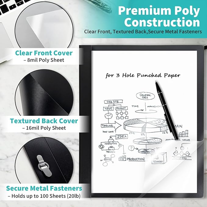 Binditek 10 Pack Heavy-Duty Clear Front Report Covers with 3 Prongs, 100-Sheet Capacity, Plastic Report Folder with Black Back Covers, 3 Metal Prongs Fasteners, for Letter Size, Office Supplies