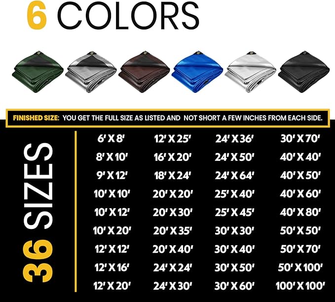 PROTARP Extra Heavy Duty 16 Mil Tarp Cover, Waterproof, UV Resistant, Rip and Tear Proof, Poly Tarpaulin with Reinforced Edges for Roof, Camping, Patio, Pool, Boat. (Black 30′ X 60′)