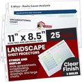 Performore 25 Sheet Protectors, Landscape Clear Sheet Protectors 8.5 X 11 Inch for 3 Ring Binder, Plastic Sheet Sleeves, Top Loading with 3 Hole-Punched Archival Safe, Non-Stick and Long-Lasting