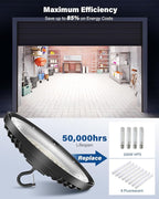 200W UFO LED High Bay Light, 28,000LM LED Shop Lights Fixture, 5000K, Replace 600W Halogen, 120VAC, Plug & Play Lighting for Warehouses, Workshops, Garages, and Barns – ETL Listed, 2 Pack