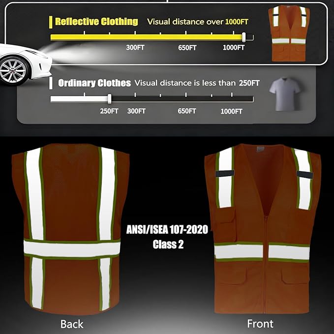 FONIRRA 3 Pack Hi Vis Safety Vest for Men with 8 Pockets,Hi Vis Reflective Mesh Vest for Men for Construction