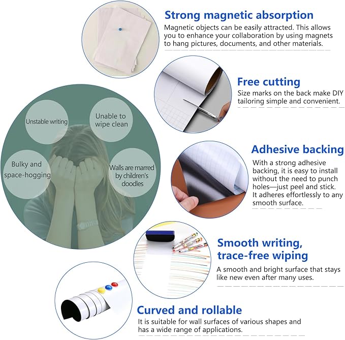 Magnetic Dry Erase Whiteboard Paper with Adhesive, 47" x 23" White Board Film for Wall, Easy to Write and Clean Dry Erase Board for Office, Classroom, Home, Include Marker, Magnetic Eraser and Magnets
