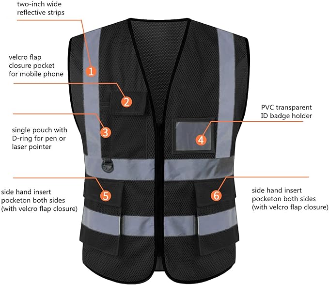 Tydon Guardian Reflective Safety Vest for Women Men High Visibility Security With Pocket Zipper Front Meet ANSI/ISEA Standard