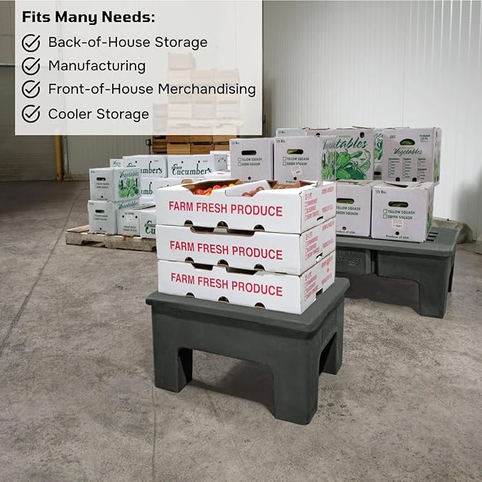 PolyMight Heavy-Duty Plastic Poly Dunnage Rack for Warehouses and Commercial Industrial Storage 36" x 22" x 12" with 1200 lb Capacity | For Wareshouse, Storage, and Merchandising