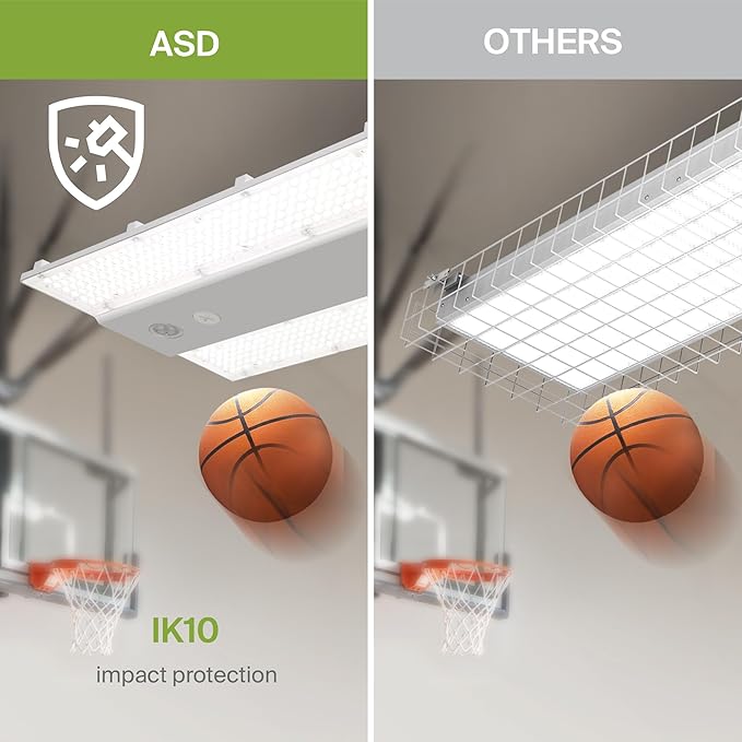 ASD LED Linear High Bay Light Fixture, Commercial Shop Lighting | 3CCT, Dimmable, Power Adjustable, DLC Premium, UL Listed | 500W 78000LM 3500-5000K 200-480V | Warehouse, Garage, Workshop Lamp | White