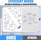 Dry Erase Board with Stand - 72x40 Double Sided Large Standing Whith Board, Mobile Whiteboard on Wheels for Home Classroom Office, Rolling Magnetic Whiteboard Easel for Meeting, Training