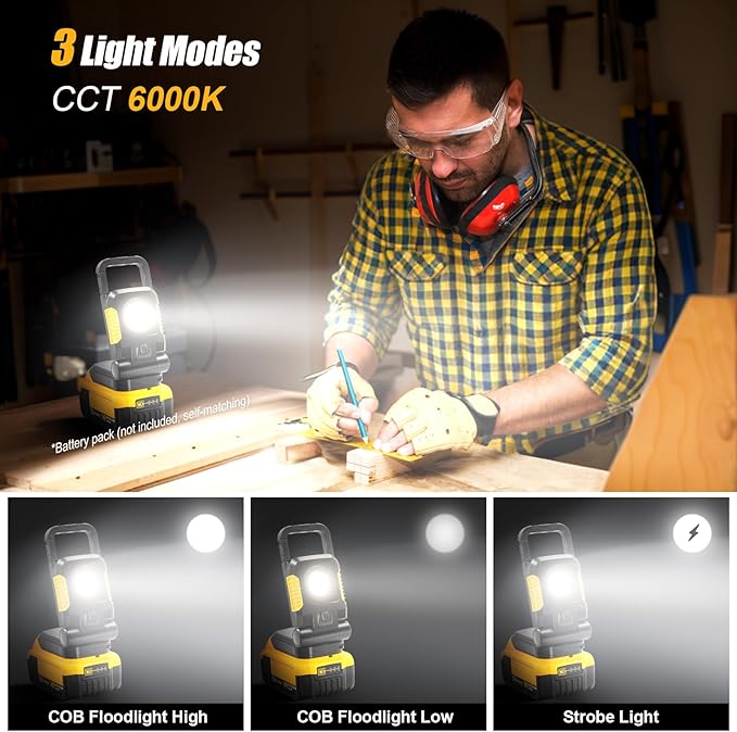 18/20V Cordless Portable Work Light - 2Pack 25W Super Bright COB LED with 3 Light Modes and Upgraded Low Voltage Protection (no Battery)