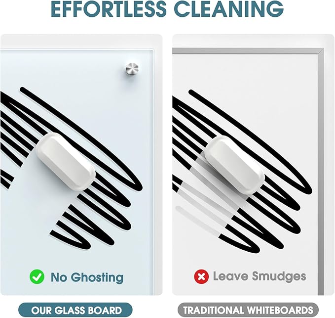 MaxGear Glass Whiteboard 36x24 Inches Wall Mounted, Magnetic White Board with 1 Eraser, 1 Accessory Tray, 4 Markers and 6 Magnets, Large Frameless Dry Erase Board for Office, School, Home