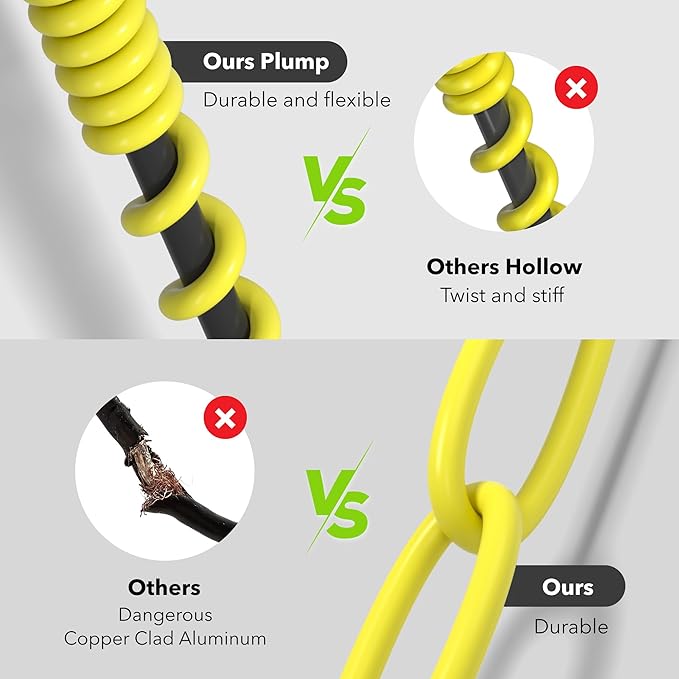 BN-LINK 15ft Outdoor Extension Cord, 12/3 SJTW Heavy Duty Power Cord, 3-Prong Grounded Plug, Weather Resistant, 15A, 1875W, Yellow, for Lawn, Garden, Appliances, ETL Listed
