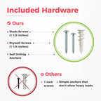 TIDYME Garage Tool Organizer Wall Mount - 96 inches - Sturdy Storage Rack with Adjustable Hooks, Anti-Rust - Easy Installation, 600lbs Capacity - Garden Tool Organizer (06 Racks & 12 Hooks)