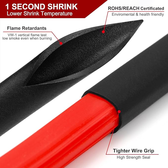 Chanzon 2:1 Ratio 25/32" (20mm) Heat Shrink Tubing 3.3Ft Roll (1M Total Length) Blue Polyolefin Sleeving Wrap Shrinking 2 to 1 1pcs