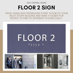 6" X4" Floor 2 Sign - ADA Compliant Tactile Graphics Grade 2 Braille Text | Wall Mount Plastic Directional Assistance, Floor Number Sign for Office, Schools, Hospitals, Apartments