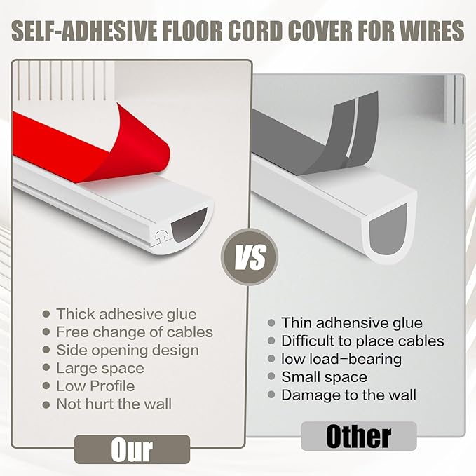 Cord Wall Cover, 39in Self-Adhesive Wire Covers for Cords on Wall, Extension Cable Hider for Floor, Mounted Tv, Home and Office Cavity 0.63" Wx0.31 H (White)