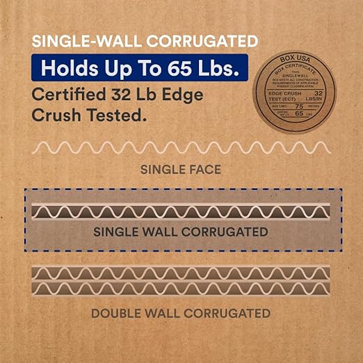 BOX USA Moving Boxes Medium 18"L x 15"W x 15"H 10-Pack - Multi-Depth Corrugated Cardboard Box for Shipping, Mailing, Packing, Packaging and Storage