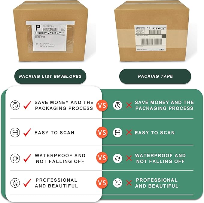 7.5" x 5.5" Packing List Pouches, 100 Pack Shipping Label Envelopes Clear Adhesive Top Loading Packing List