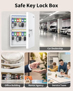 Uniclife 32 Position White Key Lock Box, Wall Mount Key Box, Car Key Organizer with Writable Key Racks and Tags, Security Key Cabinet, Car Key Holder Storage Box for Office Hotel & Company