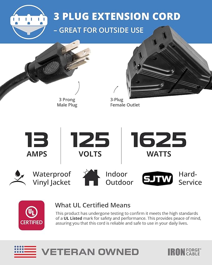 Iron Forge Cable 15 Ft Black Extension Cord with 3 Outlets - 16/3 SJTW 15 Foot 3 Outlet Outdoor Extension Cord 3 Prong, Weatherproof Exterior Power Cable for Outdoor