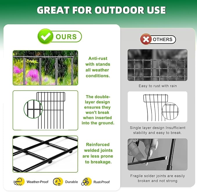10 Panels Garden Fencing Animal Barrier, 17in (H) X 10.8ft (L) No Dig Dog Fence, 1.25 in Gap Fence Border for Dogs Rabbits, Rustproof Metal Decorative Fences Blocker for Outdoor, Yard, Patio