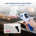 Ring Laser DS20:1 Infrared Thermometer Temperature Gun with Meat,Thermal Gun with Adjustable Emissivity&High/Low Alarm,±1% Accuracy,-58~1832℉ IR Temp Gun with Reverse Display for Food HVAC