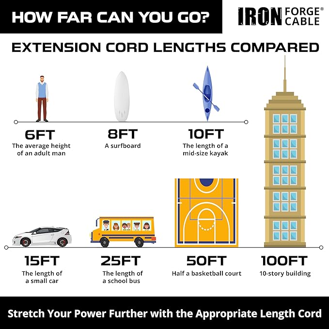 Iron Forge Cable Outdoor Brown Extension Cord 75 ft - 16 Gauge 10 Amp Heavy Duty Brown Outdoor Extension Cords 3 Prong - 16/3 SJTW Great for Outdoor
