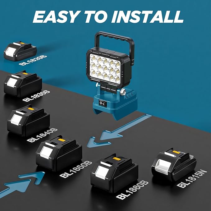 2 Pack LED Work Light Compatible with Makita 18V Battery, 40W 6000LM Cordless Work Light with 2 USB Charging Port, 145° Adjustable Angle Portable Flood Light Flashlight(Battery NOT Included)