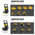 18V/20V Cordless Work Light, 2Pack 25W Portable Flood Lights Compatible with Dewalt/Makita 20V Max Battery, COB Work Light with 3 Lighting Modes and Upgraded Low Voltage Protection(no Battery)